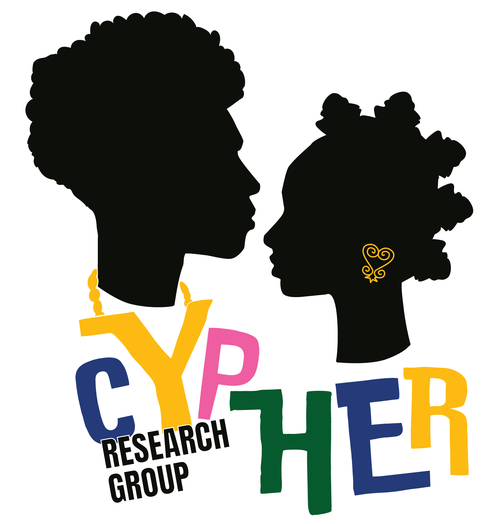 CYPHER